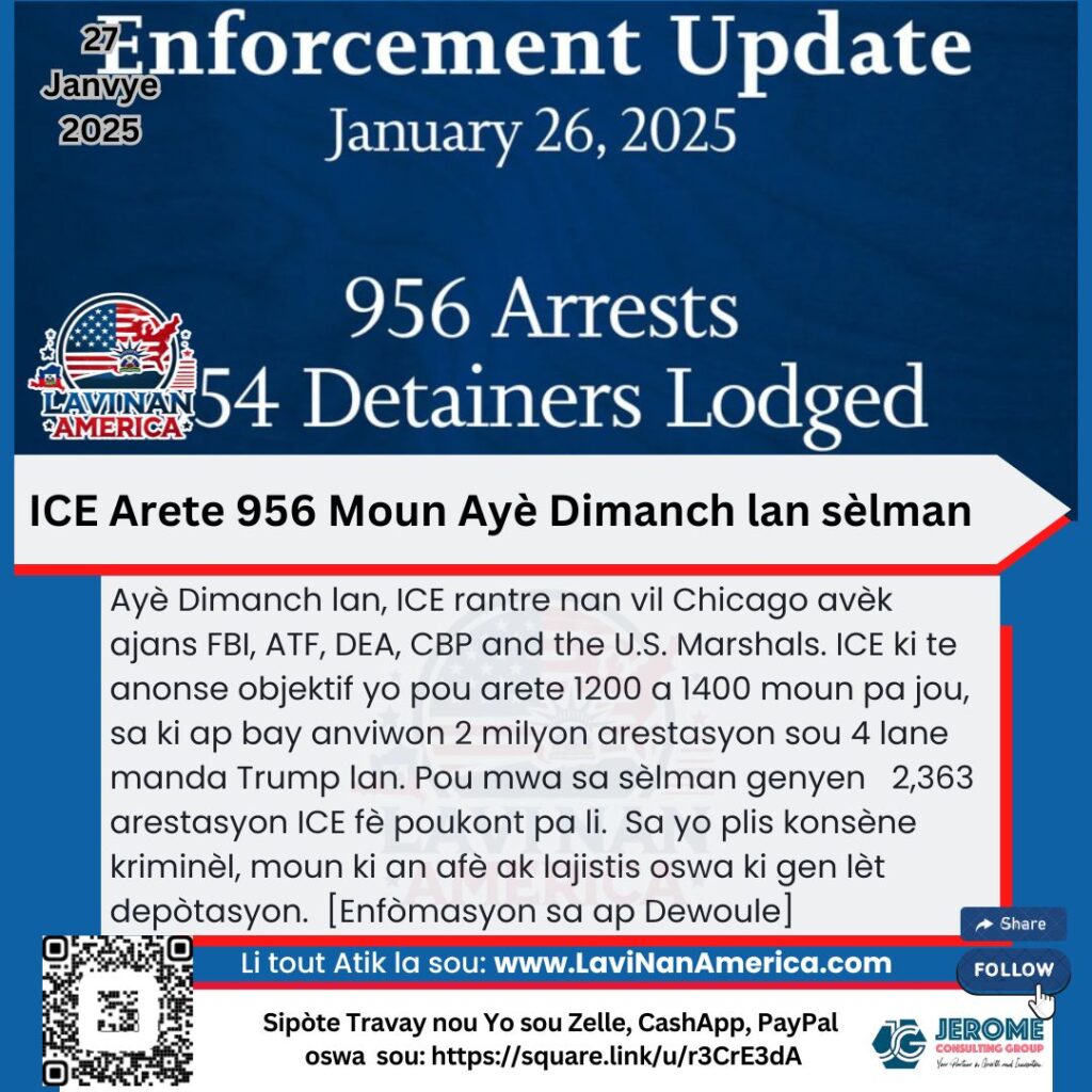Operasyon ICE yo Kòmanse nan Chicago
