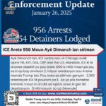 Operasyon ICE yo Kòmanse nan Chicago