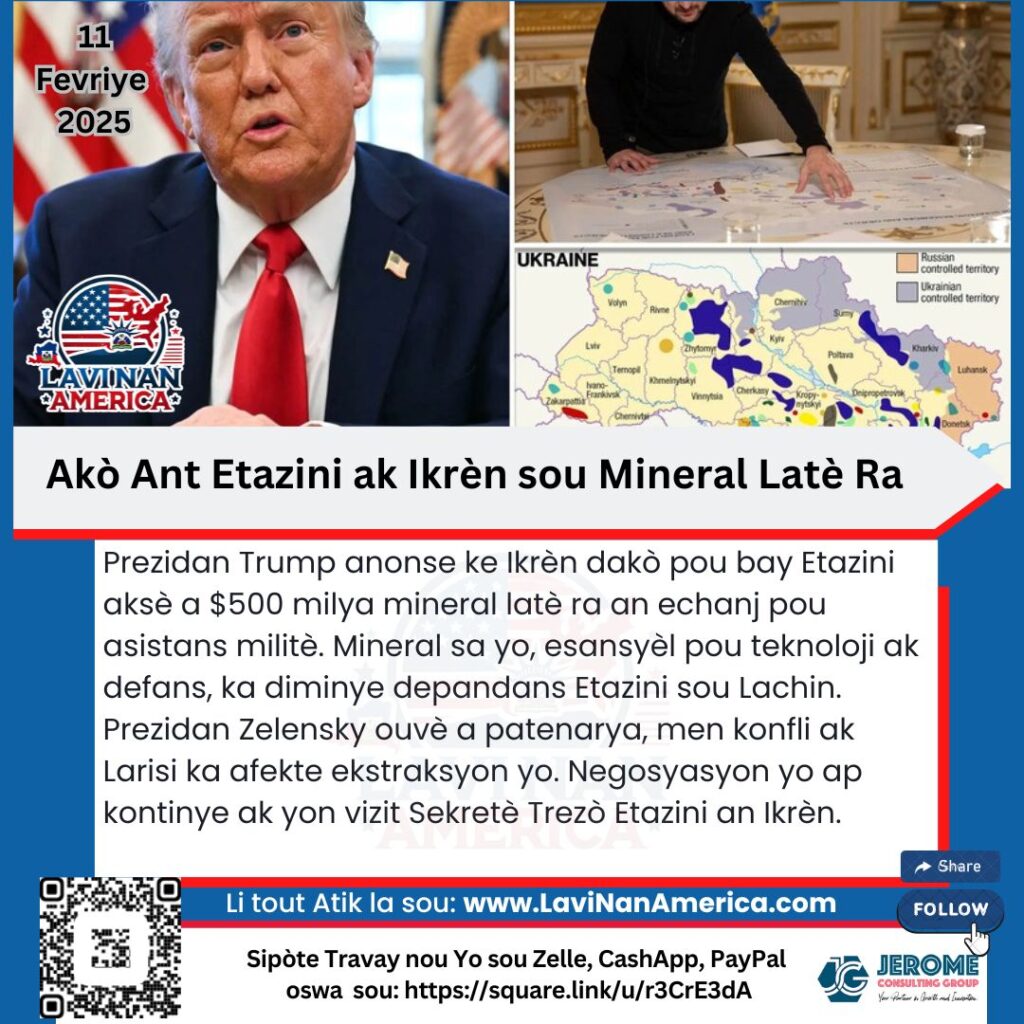 Akò Ant Etazini ak Ikrèn sou Mineral Latè Ra