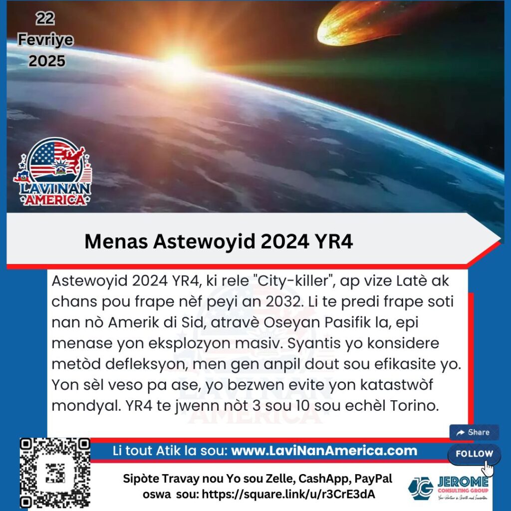 Menas Astewoyid 2024 YR4