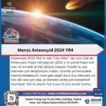 Menas Astewoyid 2024 YR4