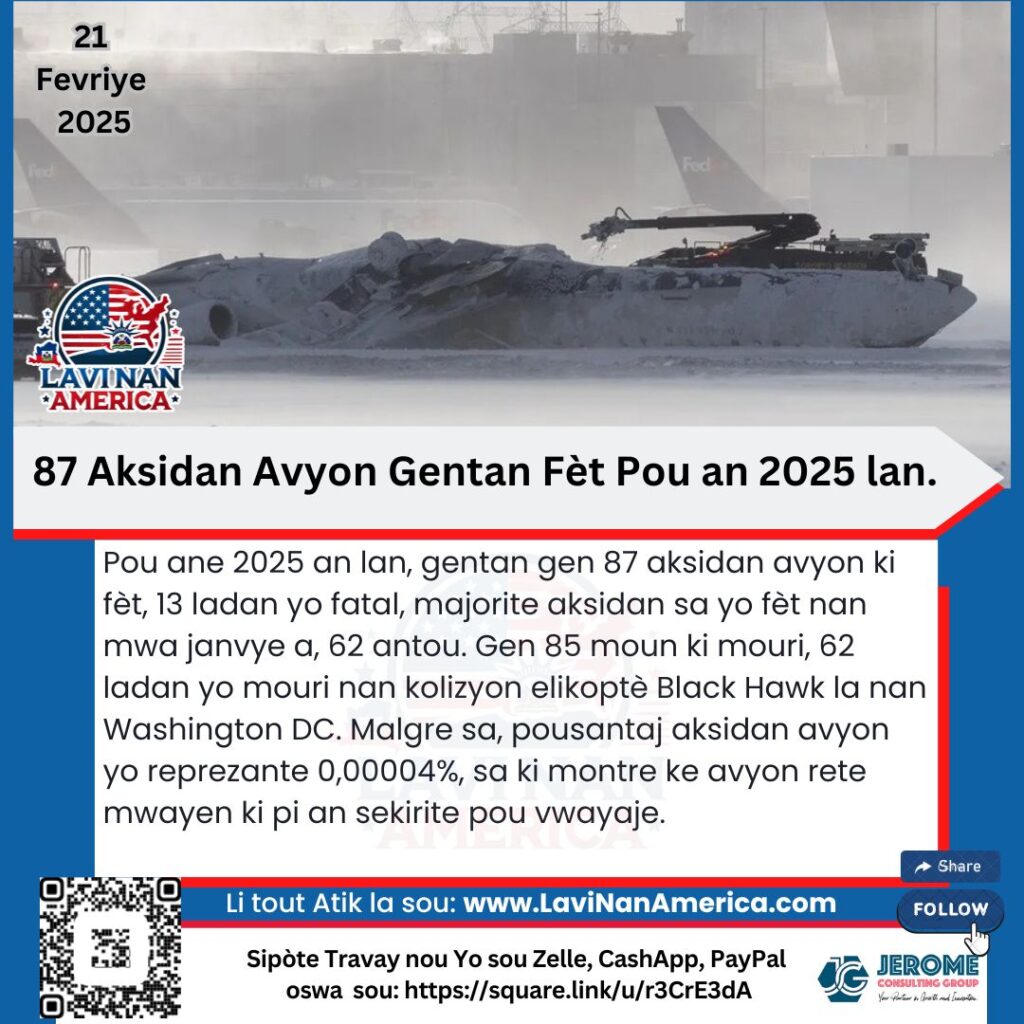 87 Aksidan Avyon Gentan Fèt Pou an 2025 lan.