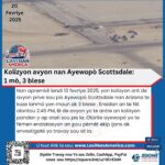 Kolizyon avyon nan Ayewopò Scottsdale: 1 mò, 3 blese