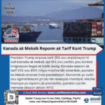 Kanada ak Meksik Reponn ak Tarif Kont Trump