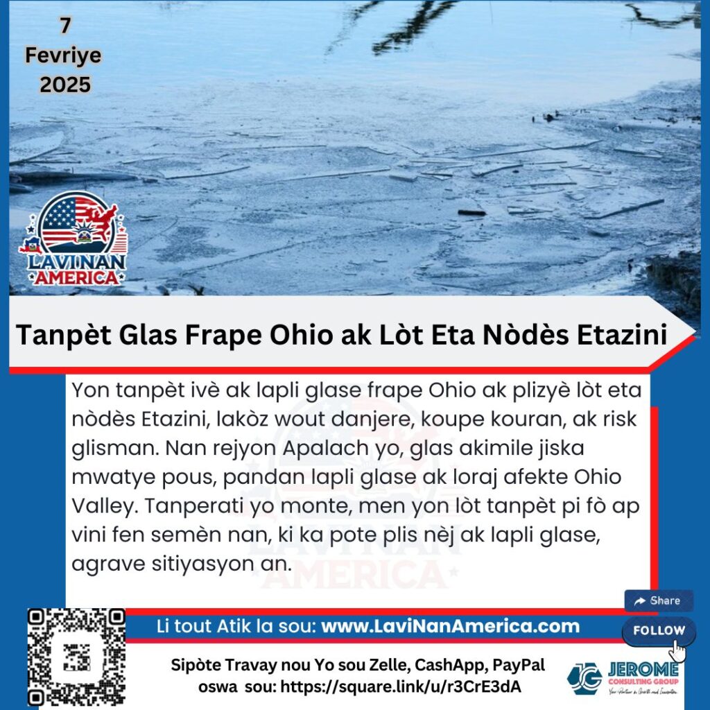 Tanpèt Glas Frape Ohio Ak Lòt Eta Nòdès Etazini