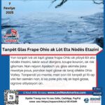 Tanpèt Glas Frape Ohio Ak Lòt Eta Nòdès Etazini